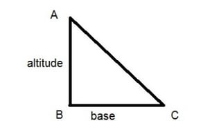 Graphic1