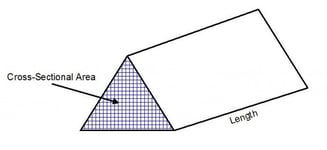 Graphic3