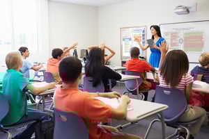 Middle School Literacy Success