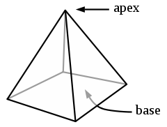 Graphic2